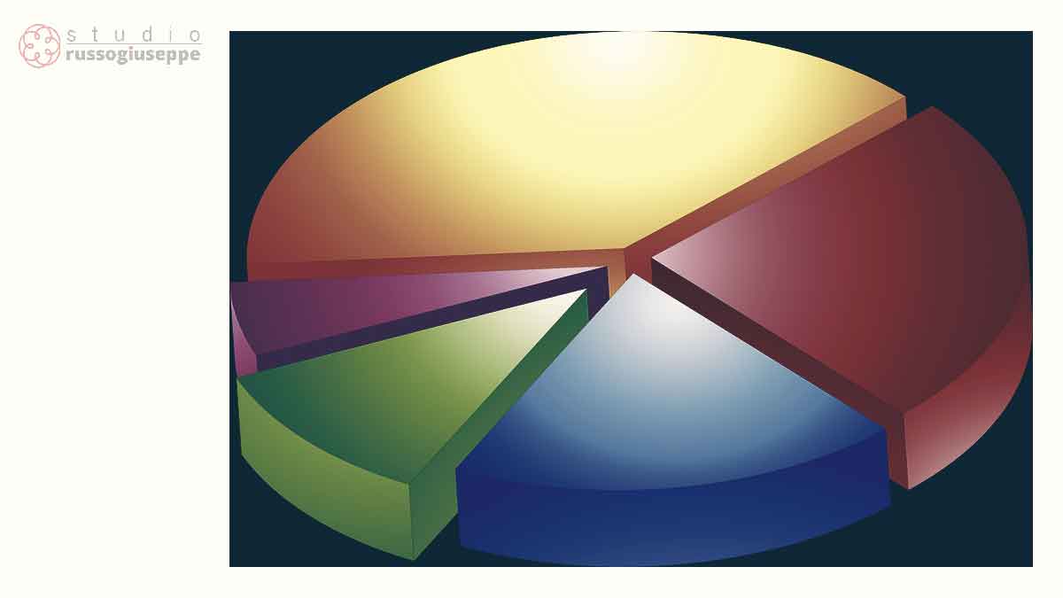 Regime forfettario: vediamo le novità dal 2020